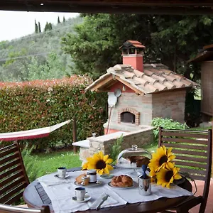 https://capitatiper-caso.it-tuscanyhotel.com